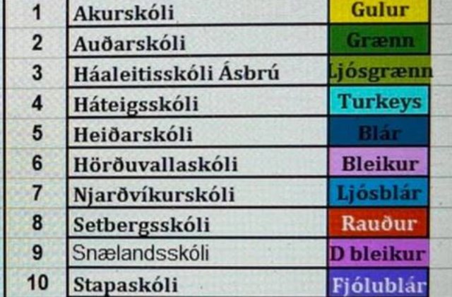 Skólahreysti í beinni á Ruv