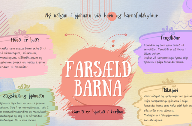 Farsældarvika 4.-8. nóvember